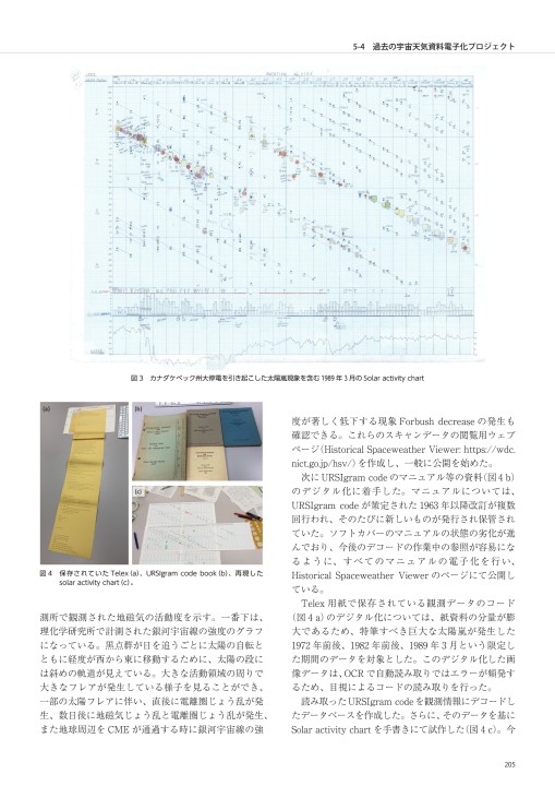 MIT Tech Review: 宇宙新時代の新しい仕事「宇宙のお天気お姉さん」