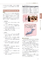 情報通信研究機構年報