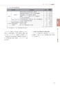 情報通信研究機構年報
