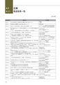 情報通信研究機構年報