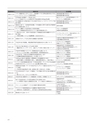 情報通信研究機構年報
