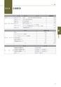 情報通信研究機構年報
