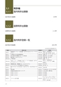 情報通信研究機構年報