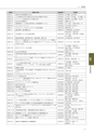 情報通信研究機構年報