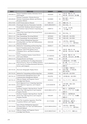 情報通信研究機構年報