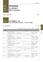 情報通信研究機構年報