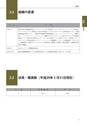 情報通信研究機構年報