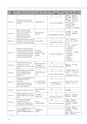 情報通信研究機構年報
