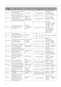 情報通信研究機構年報