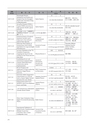 情報通信研究機構年報