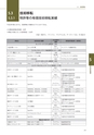 情報通信研究機構年報