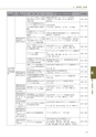 情報通信研究機構年報