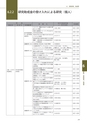 情報通信研究機構年報