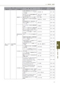 情報通信研究機構年報