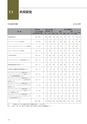 情報通信研究機構年報