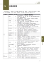 情報通信研究機構年報