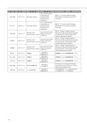情報通信研究機構年報