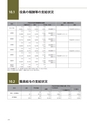 情報通信研究機構年報