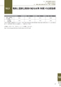 情報通信研究機構年報