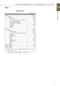 情報通信研究機構年報