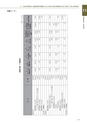 情報通信研究機構年報