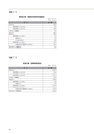 情報通信研究機構年報