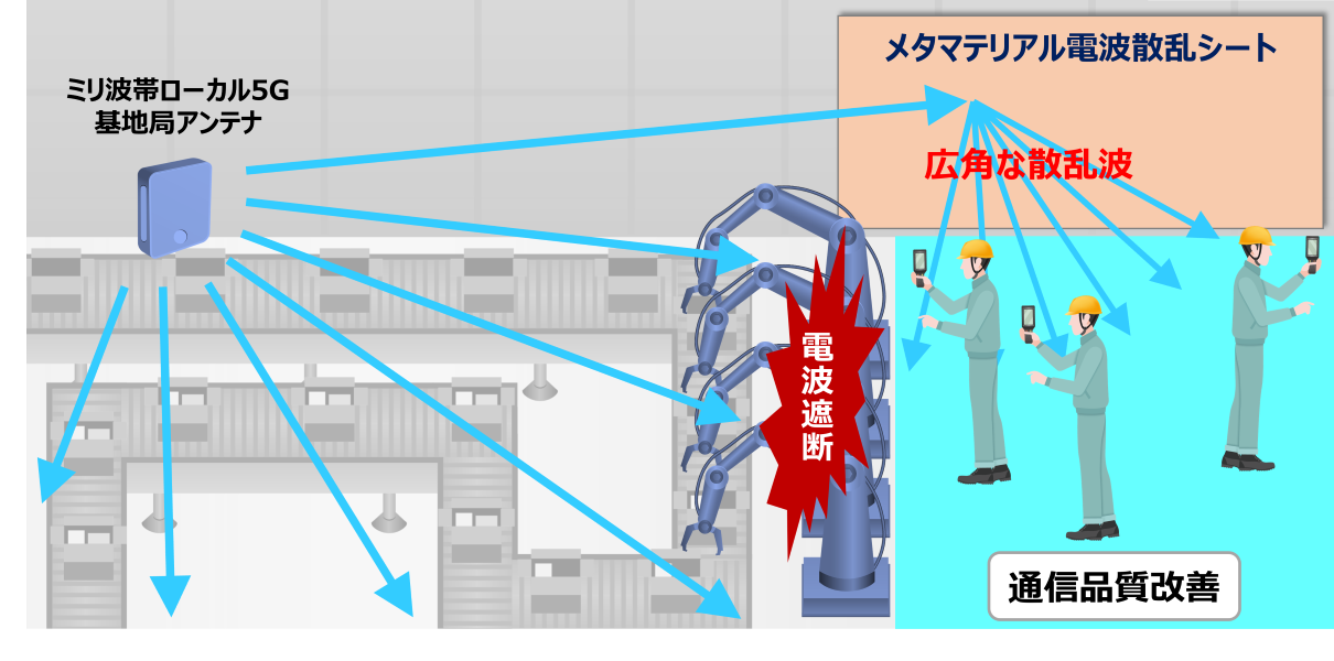 fig5-ogp.png fig5-ogp.png