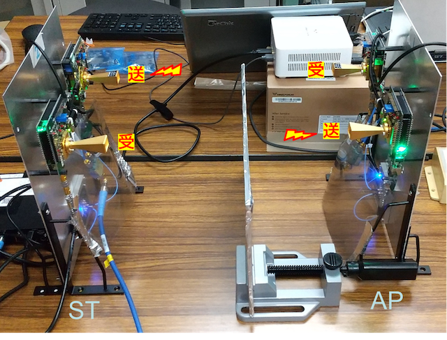 動作検証の画像