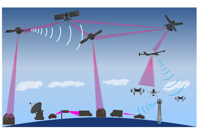 Quantum Secure Mobile Network