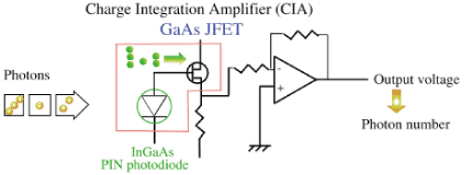 fig_1