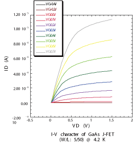 fig_2 fig_2