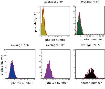 fig_6