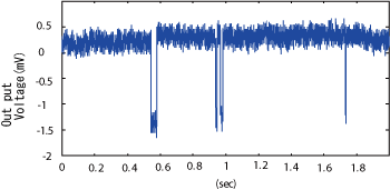 fig_3a fig_3a