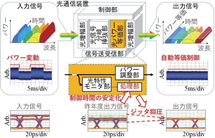 image-kiban-1