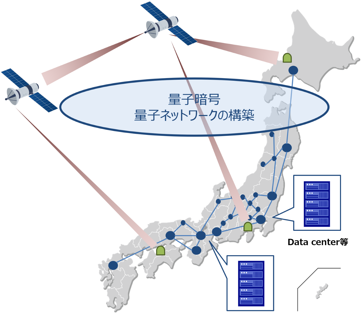 vision_of_quantum_network