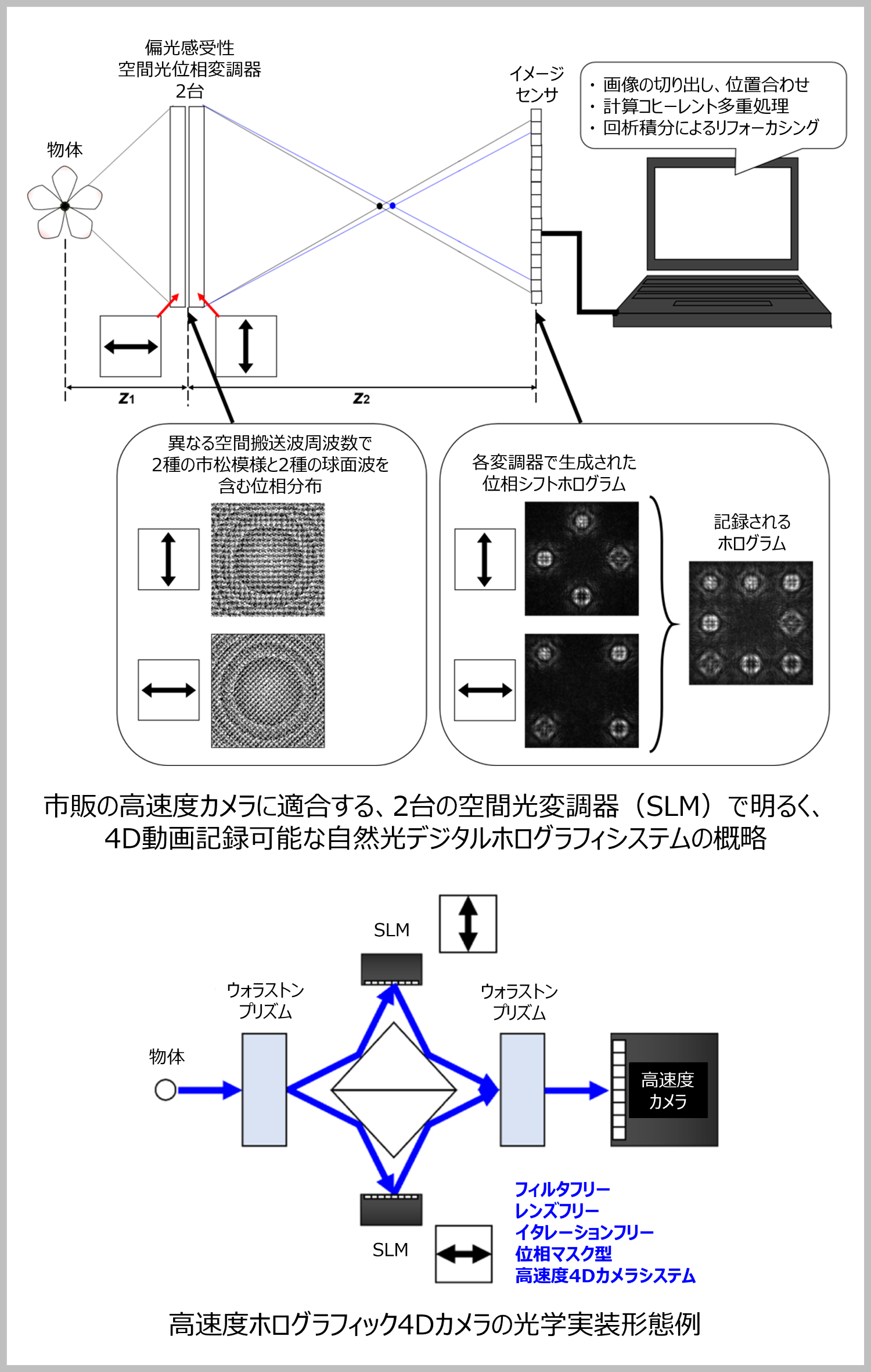 Usecase_D Usecase_D