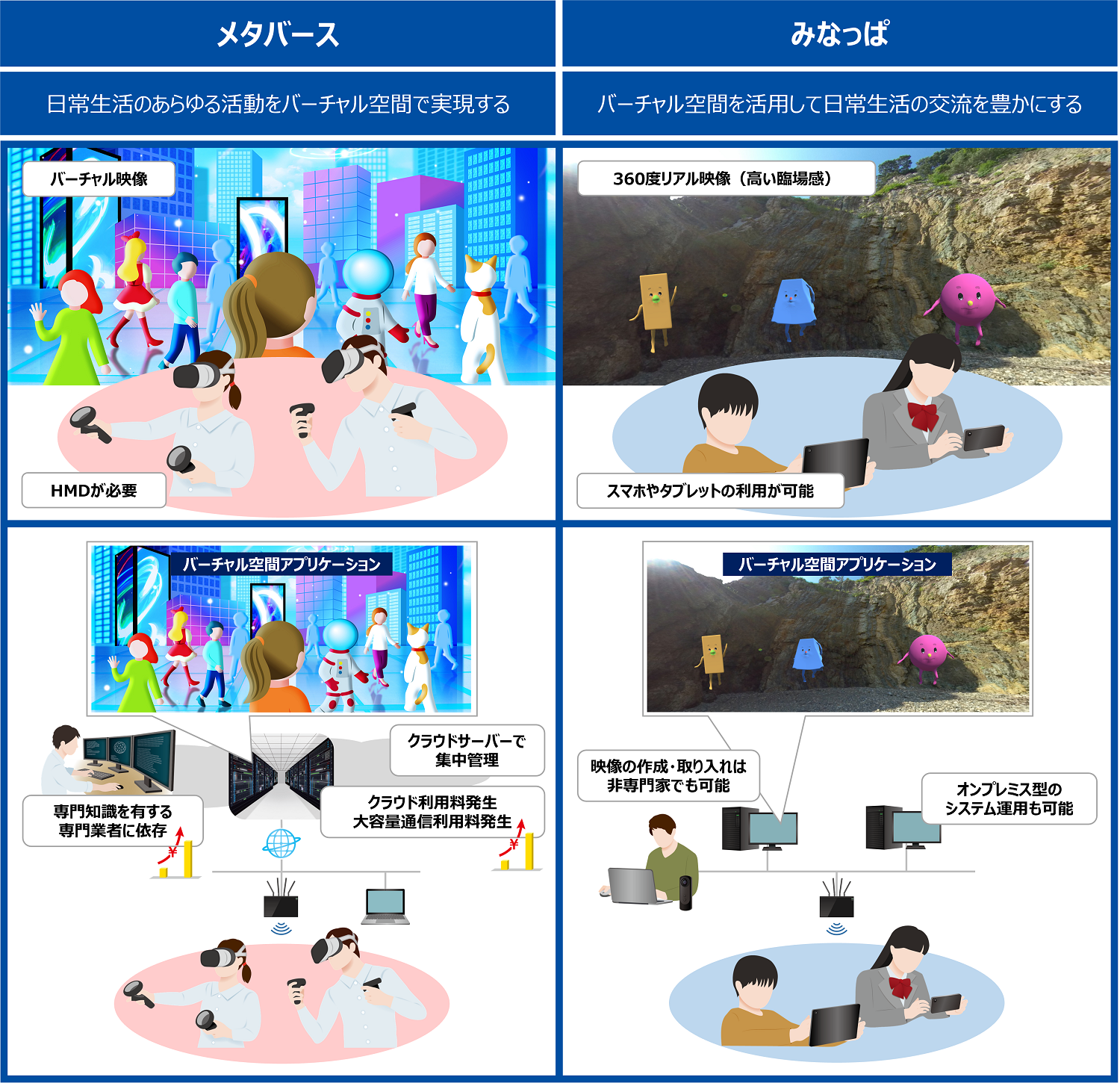 minappa_feature minappa_feature