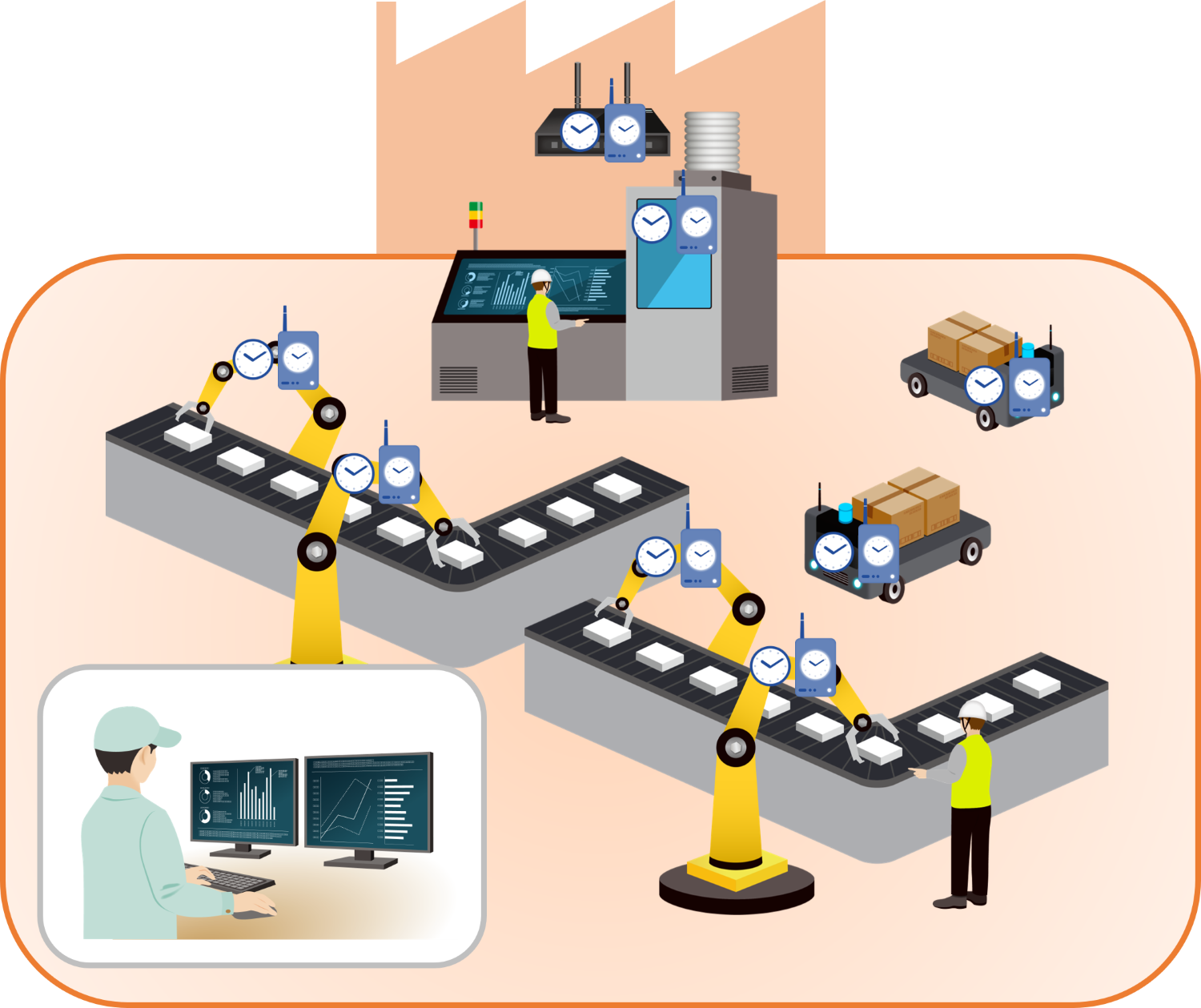 smart_factory smart_factory