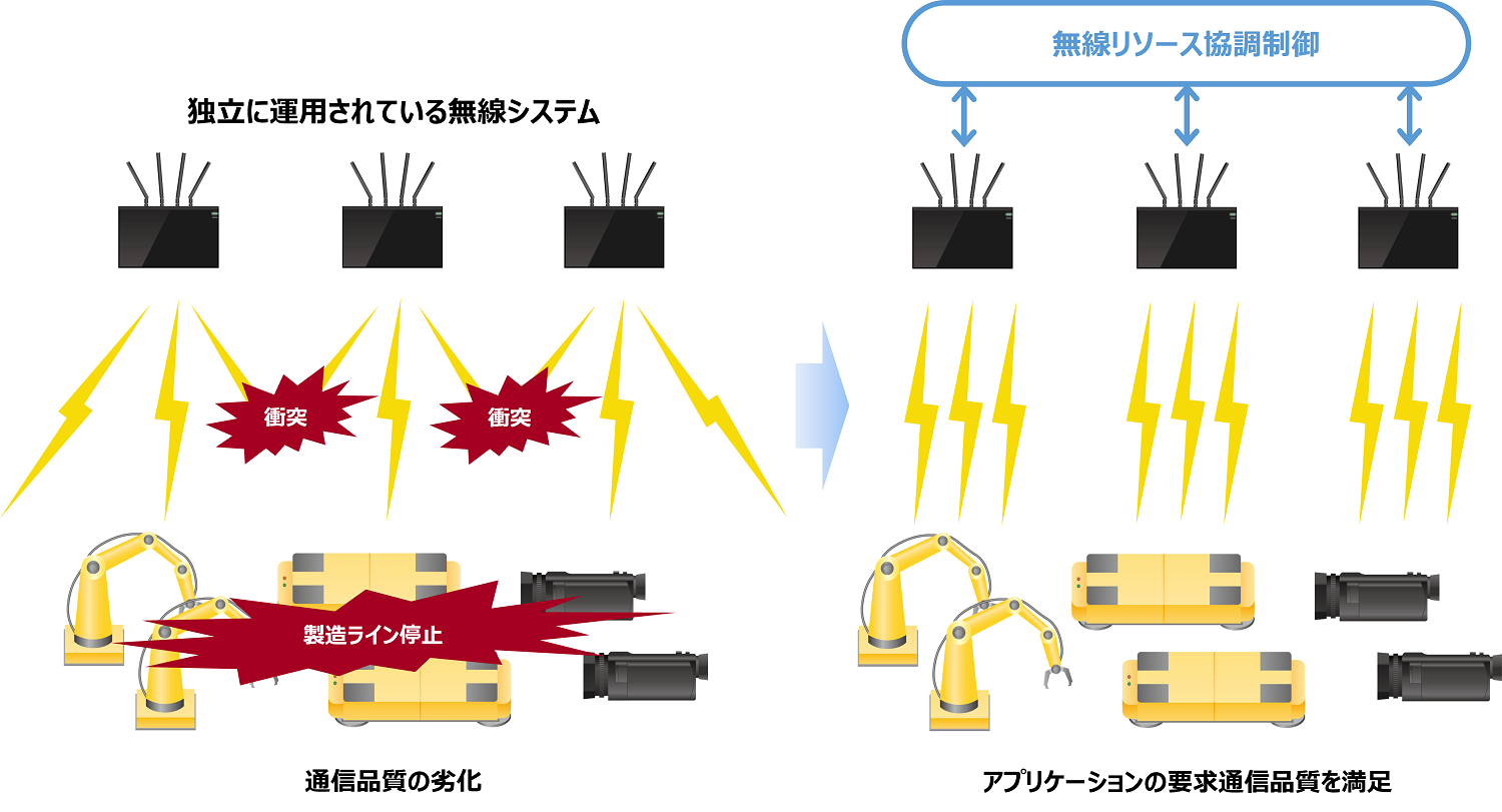 SRF_image SRF_image