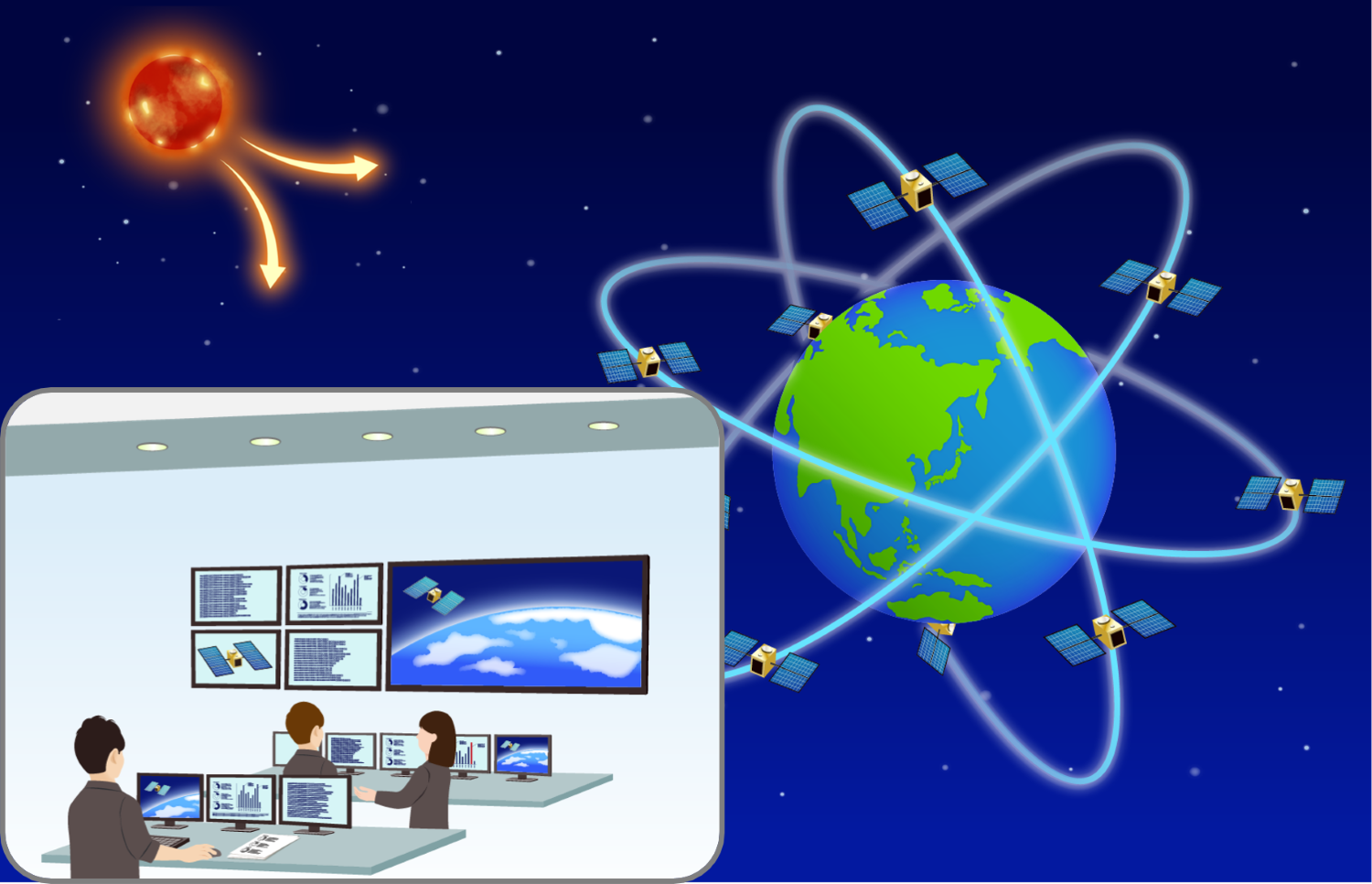 satellite_operation satellite_operation