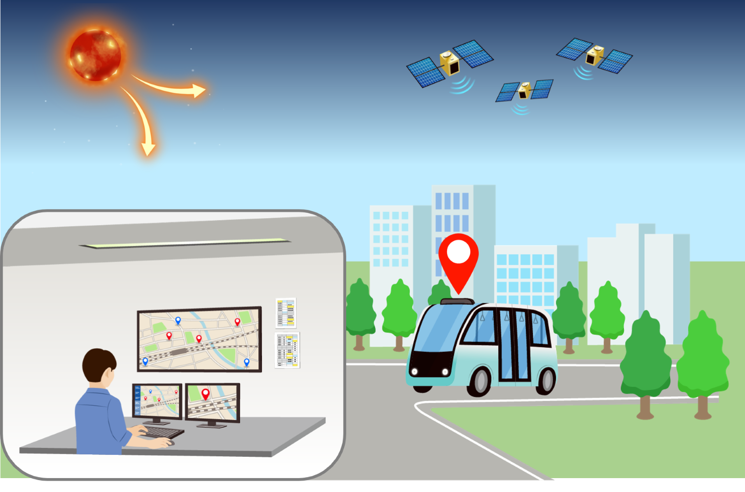 satellite_positioning satellite_positioning