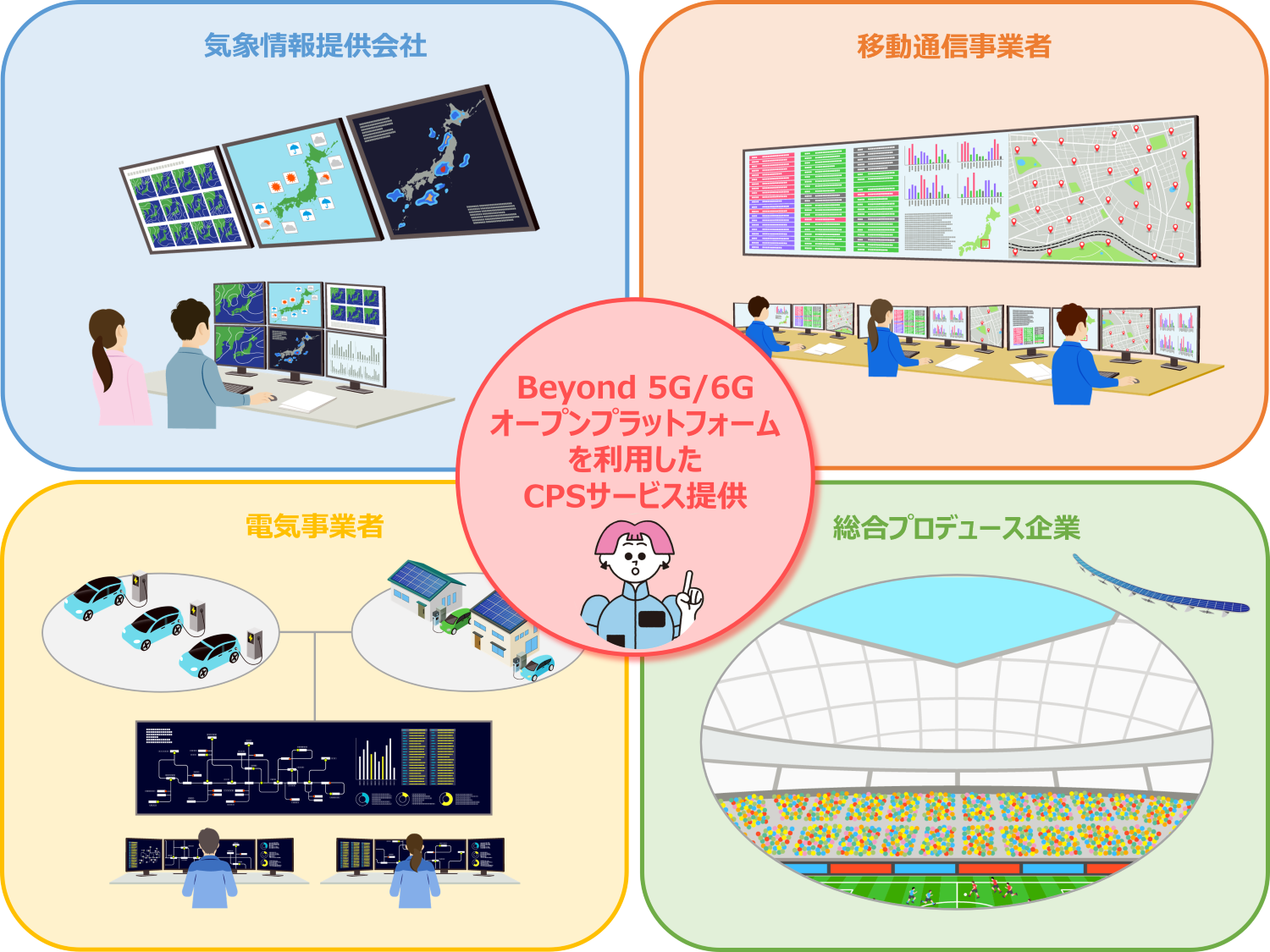 B5G_Usecase(2)