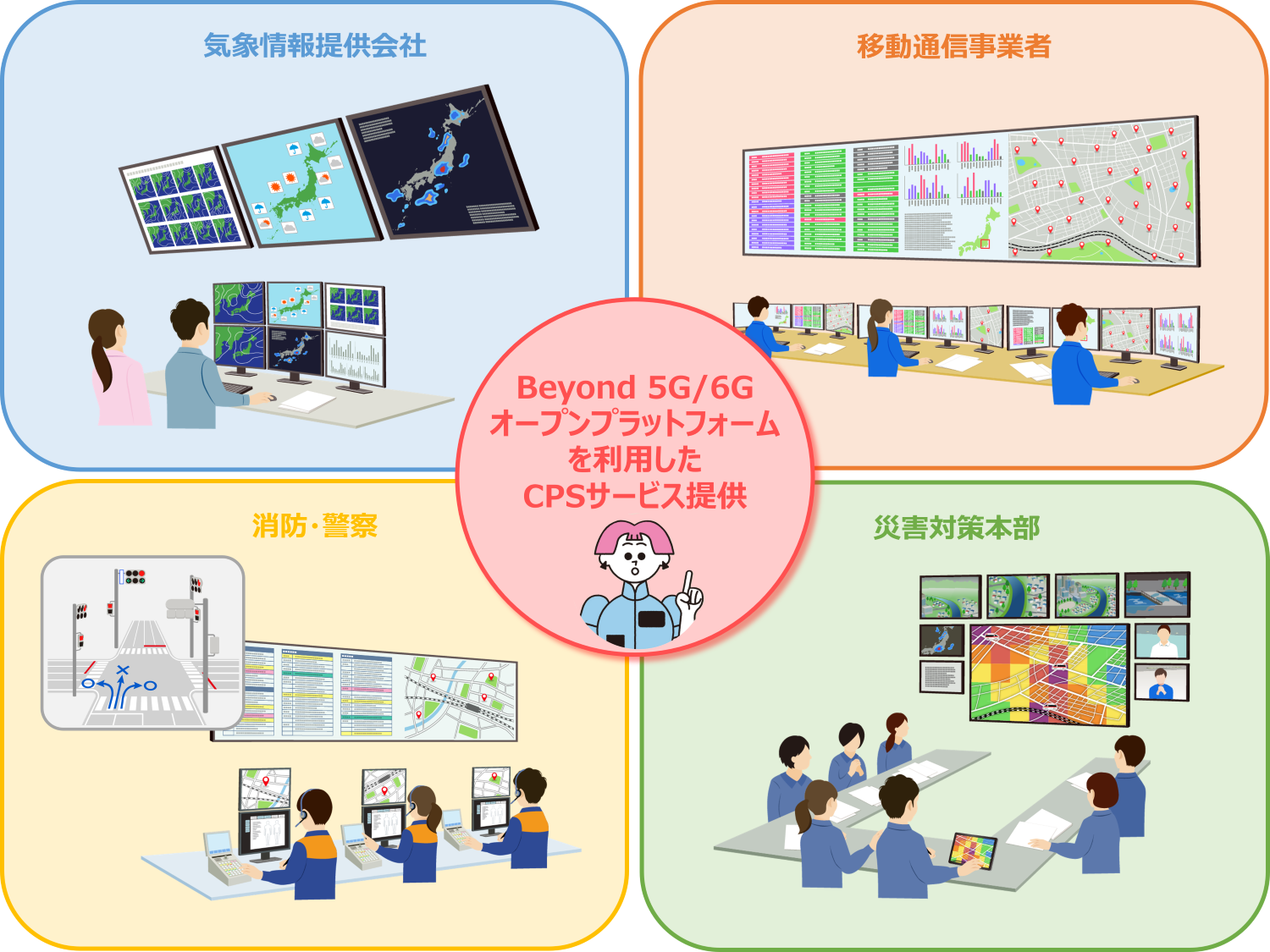 B5G_Usecase(3)