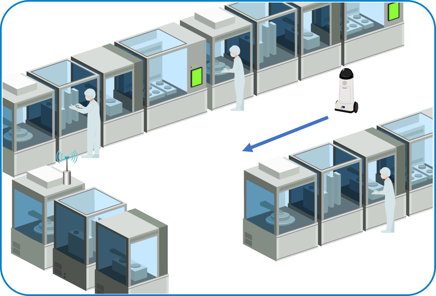 IR-UWB_Usecase_Observation