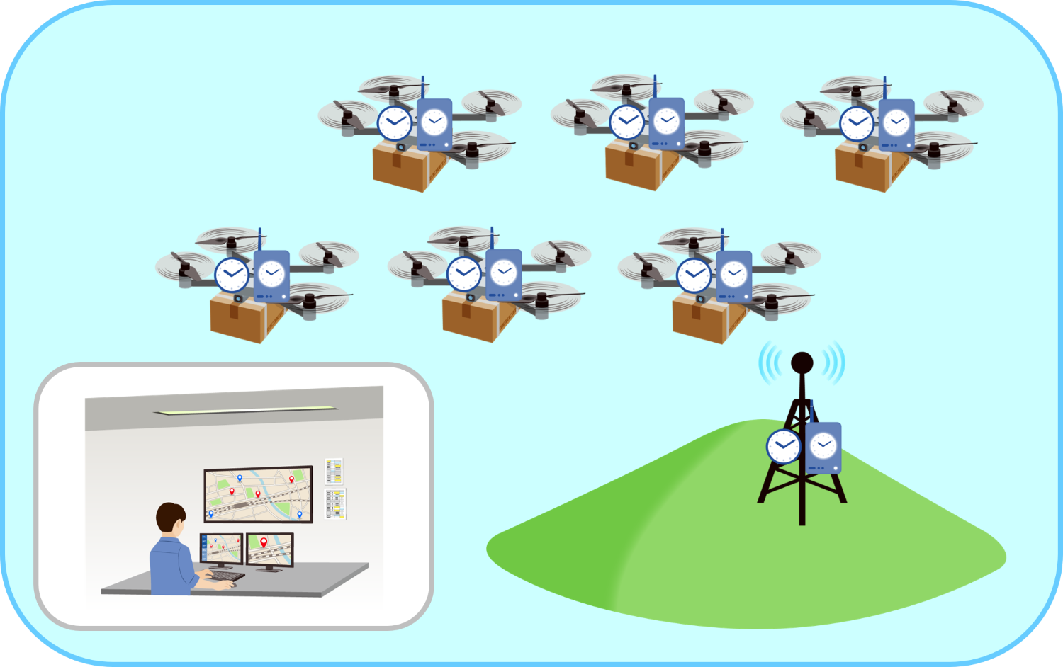 drone_logistics