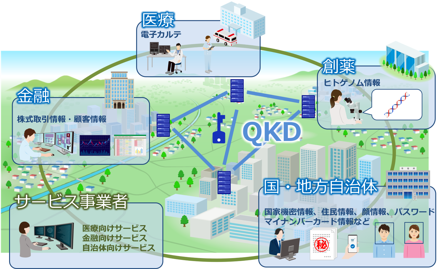 quantum_network_image