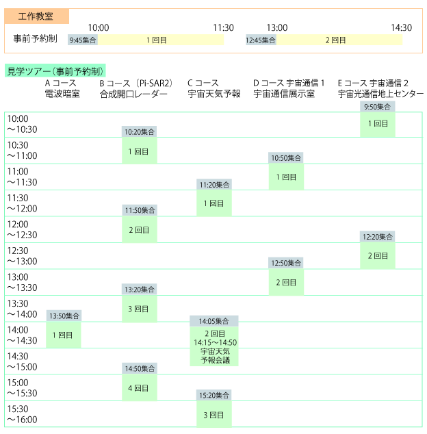 工作教室、見学ツアータイムテーブル 工作教室、見学ツアータイムテーブル